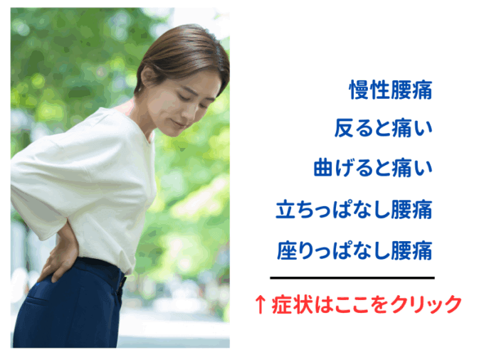 なぜ腰痛がおこるのかを解説